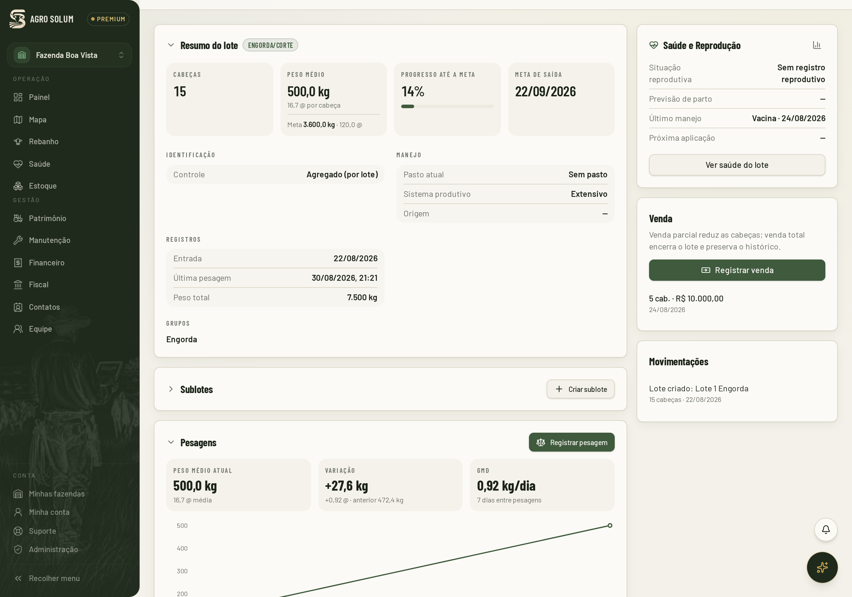 Tela interna de um lote de engorda com resumo do lote, peso médio, GMD e pesagens